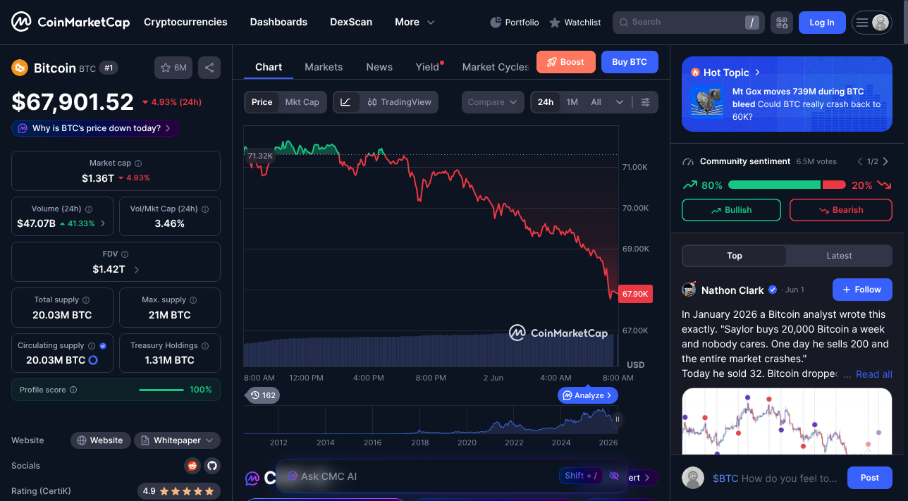 fetch-crypto-data — screenshot 2 of 3