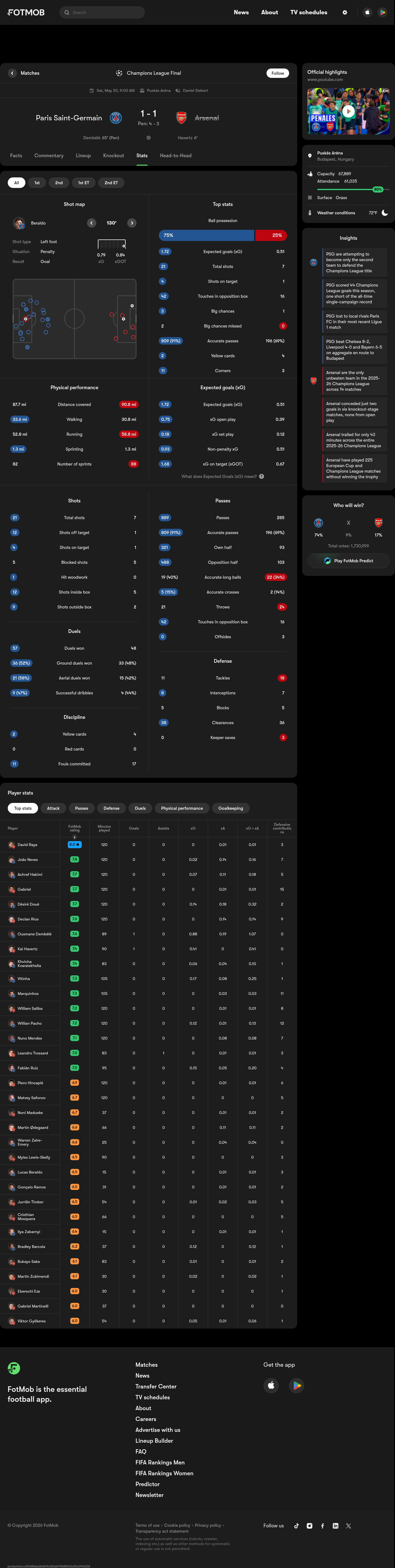 find-stats — screenshot 2 of 3