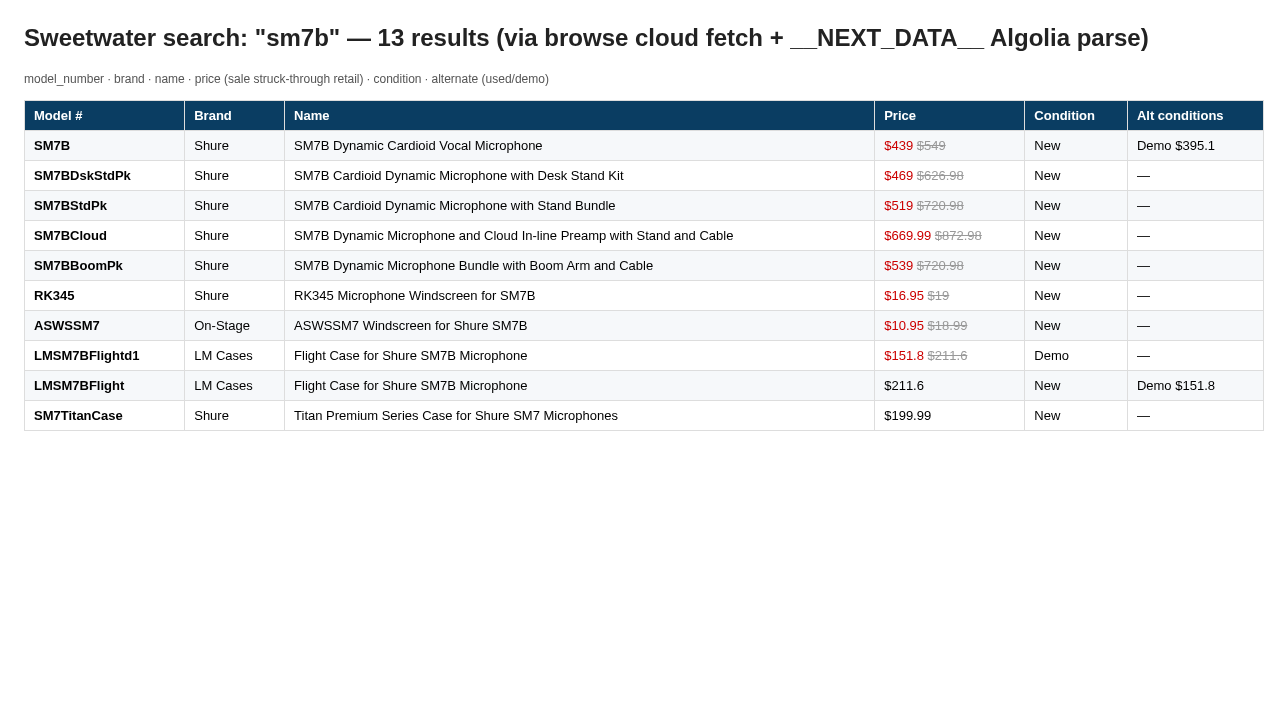 search-browse-gear — screenshot 3 of 3
