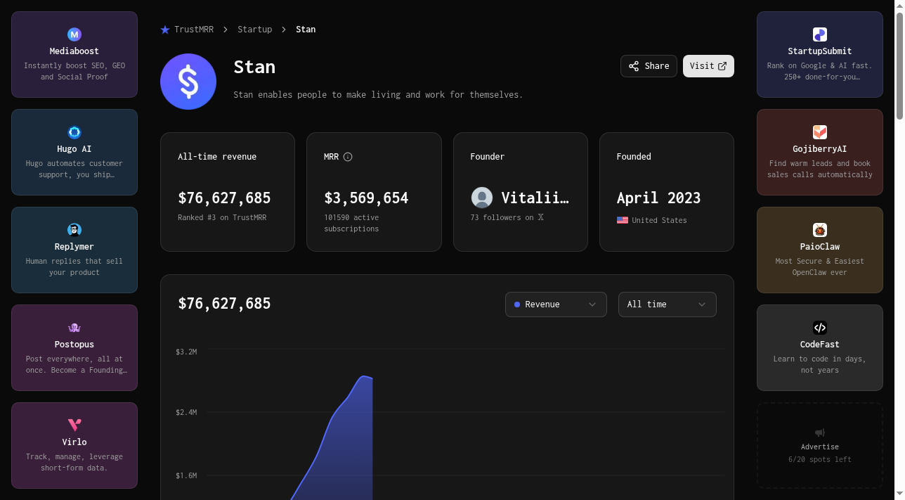 search-analytics-metrics — screenshot 4 of 6